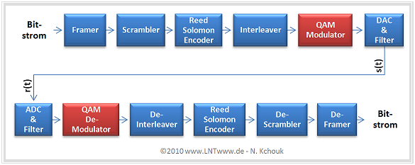 Datei:P ID1940 Bei T 2 3 S5 v1.png