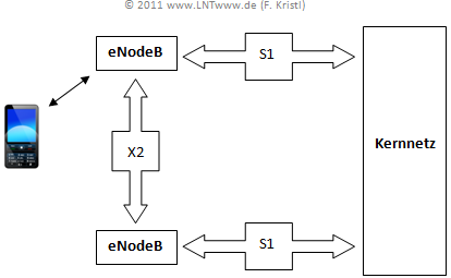 Datei:P ID2279 Mob T 4 2 S5b.png
