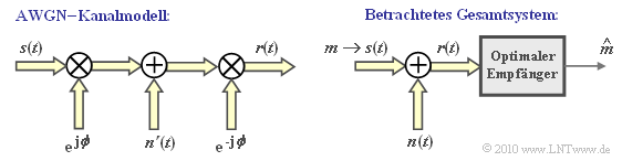 Datei:P ID2053 Dig T 4 4 S2.png