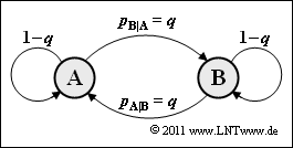 P ID2252 Inf Z 1 5.png