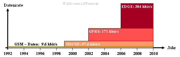 Datei:P ID2193 Mob T 3 1 S4.png