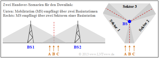 Datei:P ID2514 Mob T 3 2 S3b ganz neu v2.png