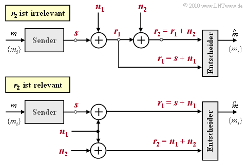 Datei:P ID2004 Dig T 4 2 S3b.png