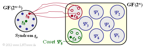 Datei:P ID2361 KC T 1 5 S3.png
