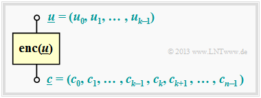Datei:P ID2515 KC T 2 3 S1 v1.png