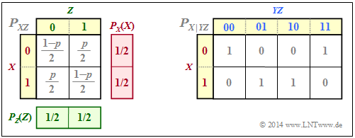 Datei:P ID2824 Inf T 3 2 S4 neu.png