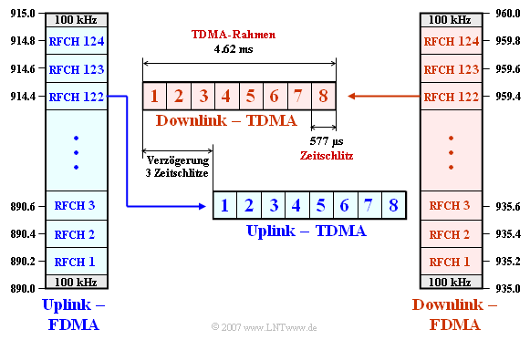 Datei:P ID1194 Bei T 3 2 S3.png