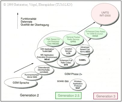 Datei:P ID1234 Bei T 3 5 S1 v2.png