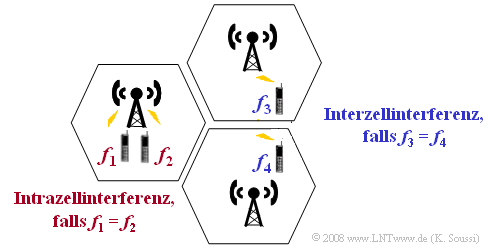 Datei:P ID2198 Mob T 3 2 S2.png