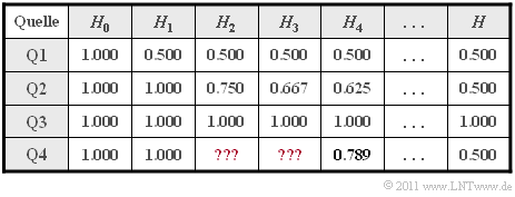 P ID2246 Inf A 1 3b.png