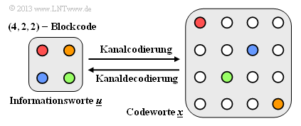Datei:P ID2527 KC T 1 1 S5a.png