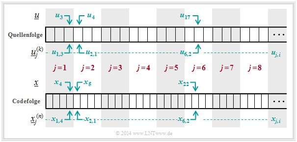 Datei:P ID2798 Inf T 3 3 S7b.png
