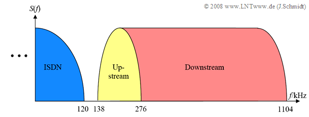 Datei:P ID1657 Mod T 5 8 S3.png
