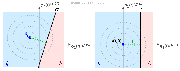 Datei:P ID2026 Dig T 4 3 S5b.png