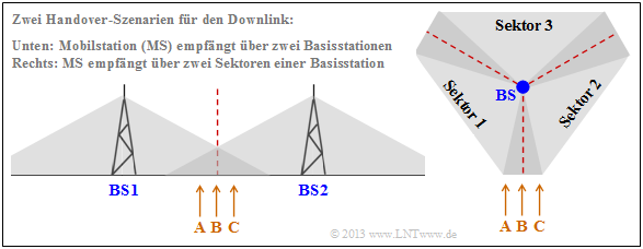 Datei:P ID2514 Mob T 3 2 S3b ganz neu v1.png