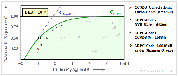 Datei:P ID2377 Inf T 4 3 S6b.png