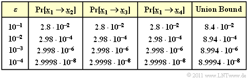 Datei:P ID2367 KC T 1 6 S3.png