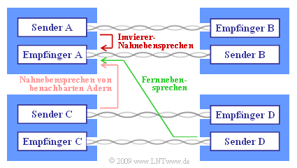 Datei:P ID1808 LZI T 4 3 S6.png
