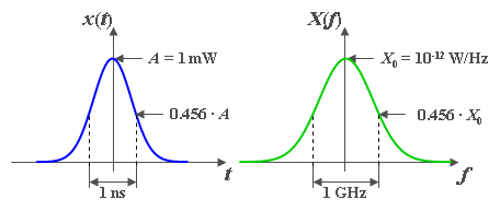 Datei:P ID472 Sig T 3 2 S2.png