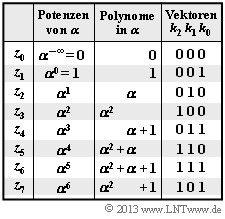 Datei:P ID2502 KC T 2 2 S4b.png