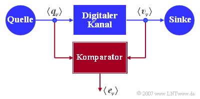 Datei:P ID1272 Dig T 1 2 S1.png