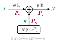 Datei:P ID2373 KC T 1 7 S3a.png