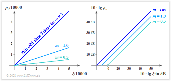 Datei:P ID1015 Mod T 2 2 S7b neu.png