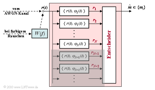 Datei:P ID2006 Dig T 4 2 S5b.png