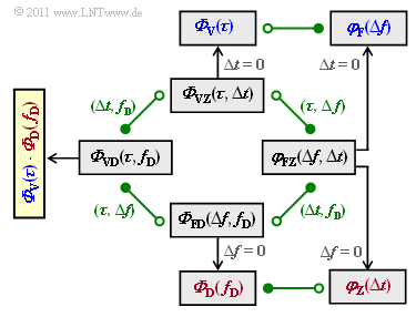 Datei:P ID2174 Mob T 2 3 S5.png