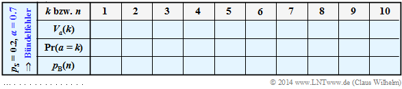 Datei:P ID2828 Dig T 5 3 S5e version2.png