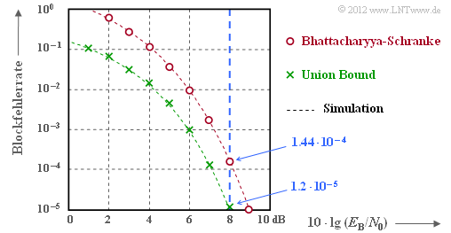 Datei:P ID2369 KC T 1 6 S5.png