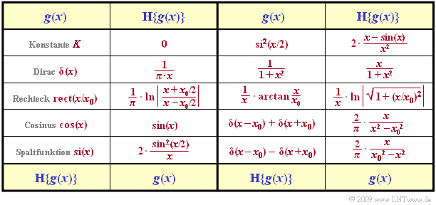 Datei:P ID1759 LZI T 3 1 S4.png