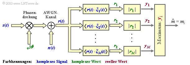 Datei:P ID2090 Dig T 4 5 S4b.png
