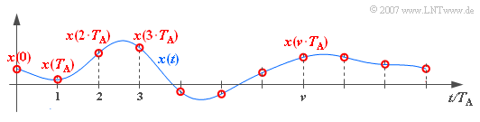 Datei:P ID1394 Sig T 5 1 S1.png