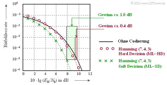 Datei:P ID2364 KC T 1 5 S4.png