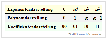 Datei:P ID2517 KC T 2 3 S1b v2.png