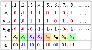 Datei:P ID2673 KC A 3 7a.png