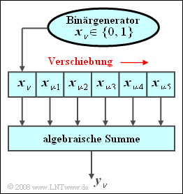 Datei:P ID2895 Sto A 2 3.png