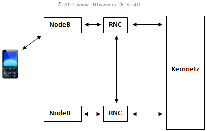 Datei:P ID2278 Mob T 4 2 S5a.png