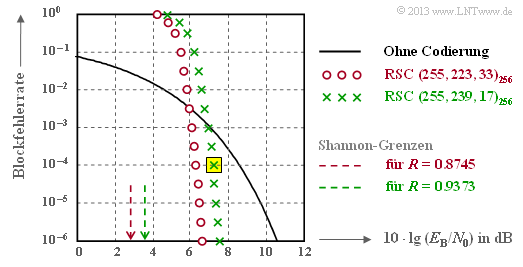Datei:P ID2582 KC T 2 6 S2b.png