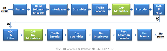 Datei:P ID1946 Bei T 2 3 S7c.png