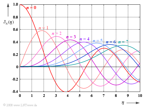 Datei:P ID1074 Mod T 3 1 S3a.png