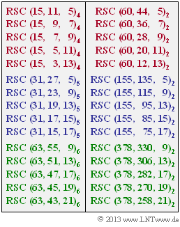 Datei:P ID2523 KC A 2 9.png