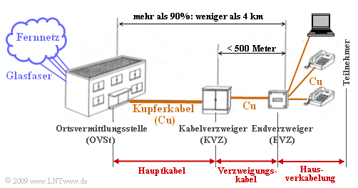 Datei:P ID1806 LZI T 4 3 S1a.png
