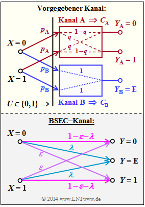 Datei:P ID2801 Inf A 3 11.png
