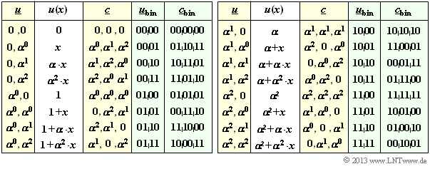 Datei:P ID2518 KC T 2 3 S1c.png