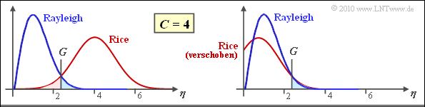 Datei:P ID2091 Dig A 4 17g.png