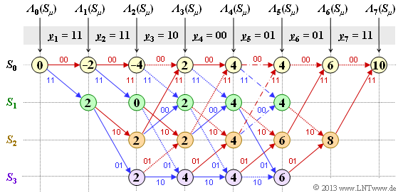 Datei:P ID2663 KC T 3 4 S6.png