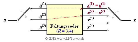 Datei:P ID2611 KC T 3 2 S7.png