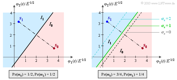 Datei:P ID2027 Dig T 4 3 S1.png